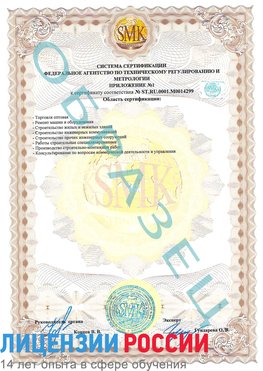 Образец сертификата соответствия (приложение) Новошахтинск Сертификат ISO 14001